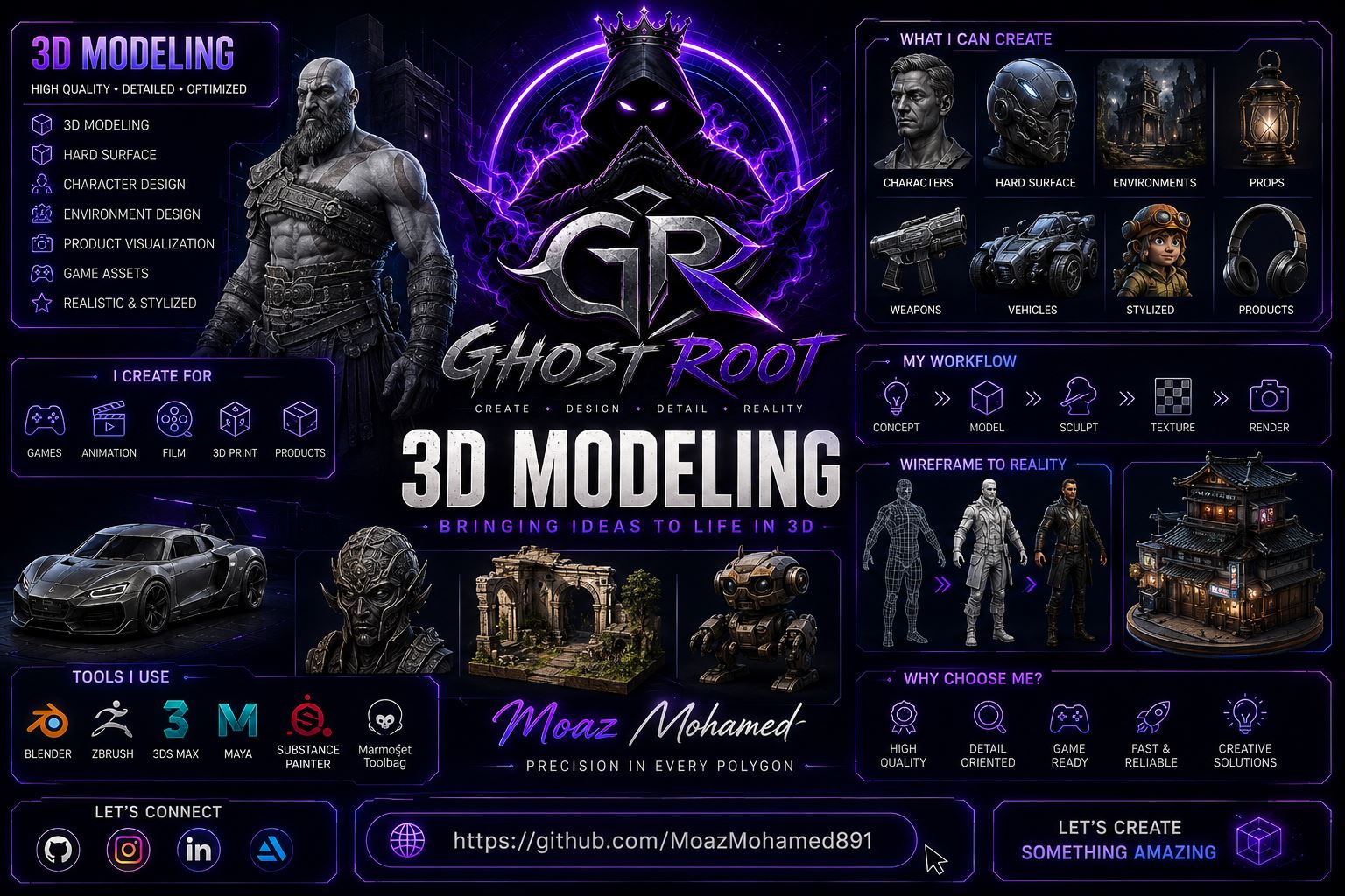 Moaz Ghost Root photo 1 Moaz Mohamed - Moaz Ghost Root