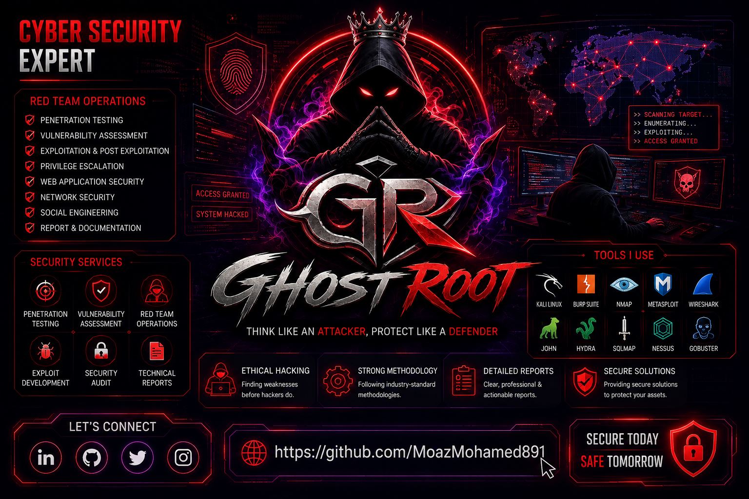 Moaz Ghost Root photo 6 Moaz Mohamed - Moaz Ghost Root