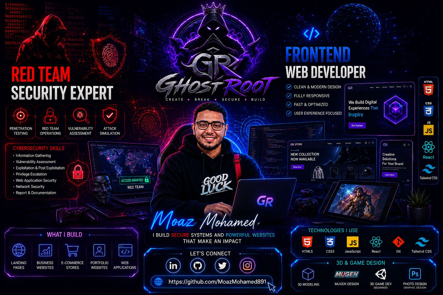 Moaz Ghost Root photo 7 Moaz Mohamed - Moaz Ghost Root